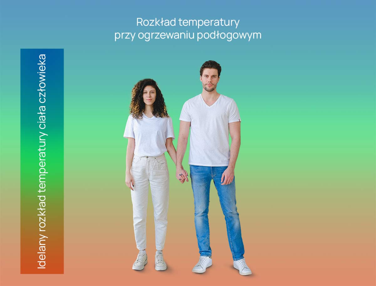 Rozkład temperatury przy ogrzewaniu podłogowym